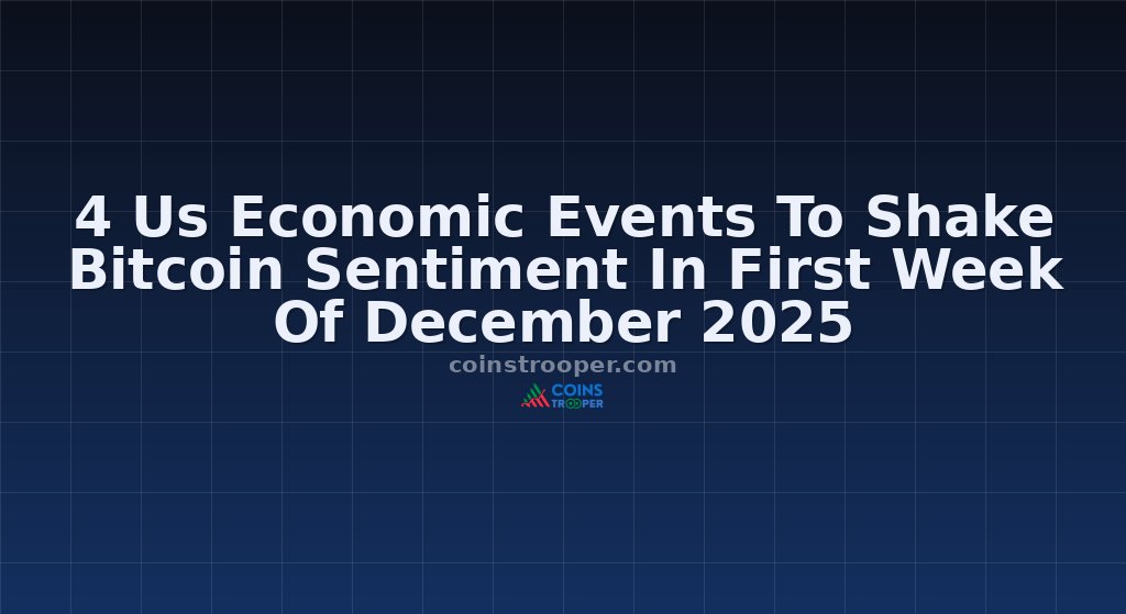 4 Us Economic Events To Shake Bitcoin Sentiment In First Week Of December 2025