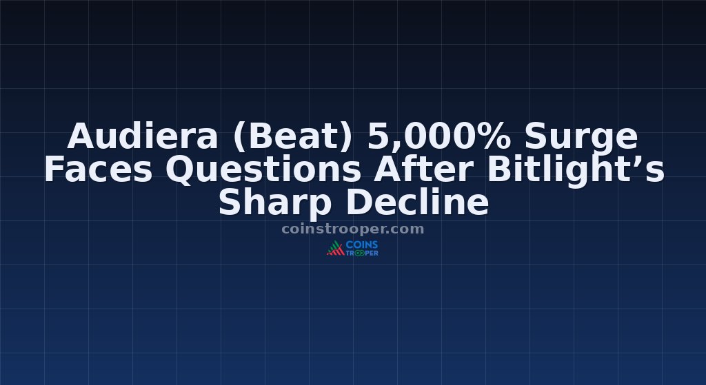 Audiera (Beat) 5,000% Surge Faces Questions After Bitlight’s Sharp Decline