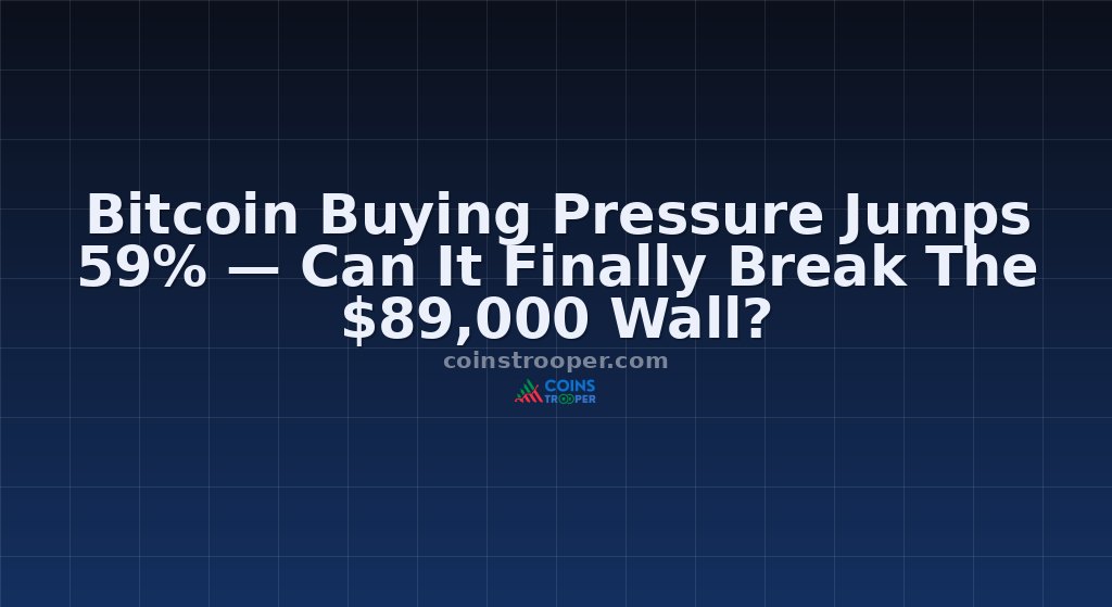 Bitcoin Buying Pressure Jumps 59% — Can It Finally Break The $89,000 Wall?
