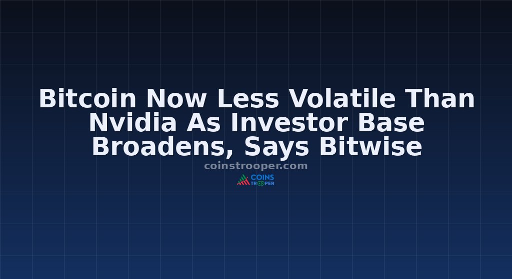 Bitcoin Now Less Volatile Than Nvidia As Investor Base Broadens, Says Bitwise