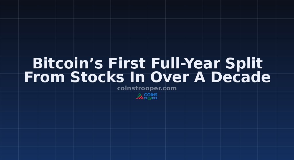 Bitcoin’s First Full-Year Split From Stocks In Over A Decade