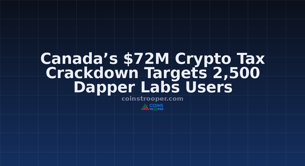 Canada’s $72M Crypto Tax Crackdown Targets 2,500 Dapper Labs Users