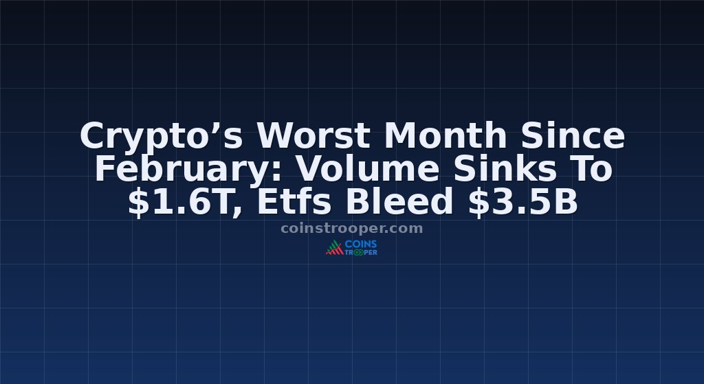 Crypto’s Worst Month Since February: Volume Sinks To $1.6T, Etfs Bleed $3.5B