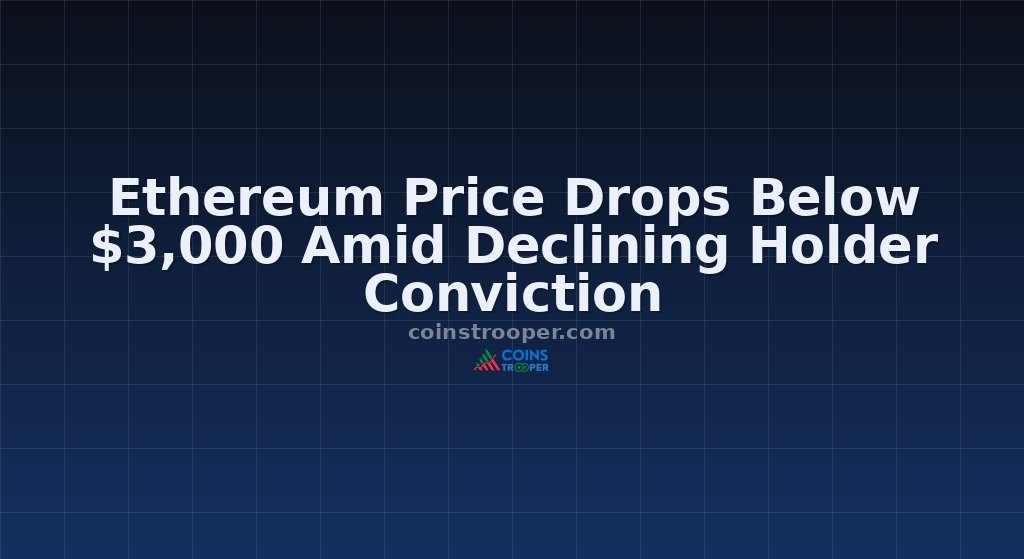 Ethereum Price Drops Below $3,000 Amid Declining Holder Conviction