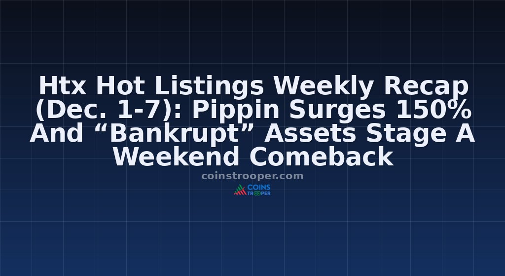 Htx Hot Listings Weekly Recap (Dec. 1-7): Pippin Surges 150% And “Bankrupt” Assets Stage A Weekend Comeback