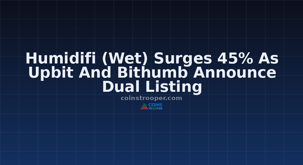 Humidifi (Wet) Surges 45% As Upbit And Bithumb Announce Dual Listing
