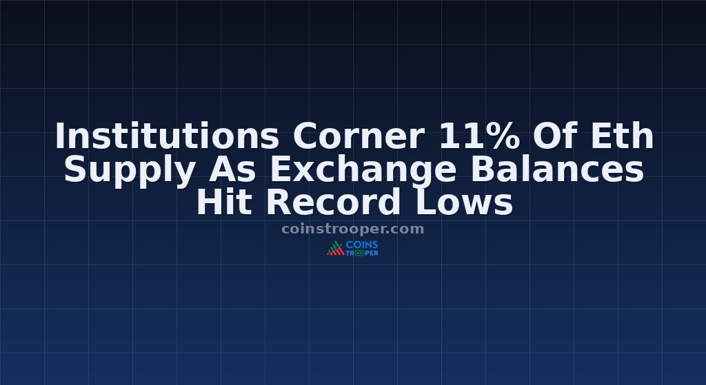 Institutions Corner 11% Of Eth Supply As Exchange Balances Hit Record Lows