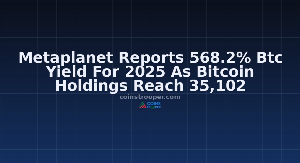 Metaplanet Reports 568.2% Btc Yield For 2025 As Bitcoin Holdings Reach 35,102