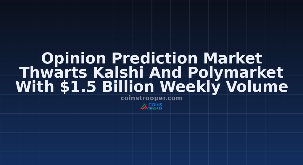Opinion Prediction Market Thwarts Kalshi And Polymarket With $1.5 Billion Weekly Volume