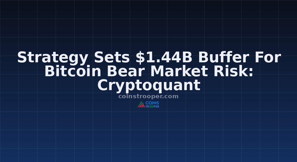 Strategy Sets $1.44B Buffer For Bitcoin Bear Market Risk: Cryptoquant