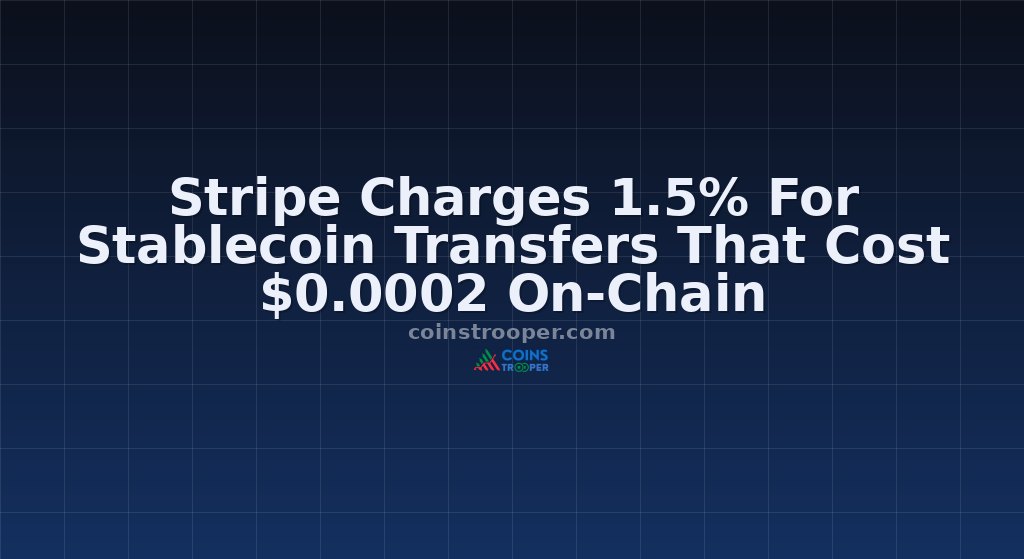 Stripe Charges 1.5% For Stablecoin Transfers That Cost $0.0002 On-Chain