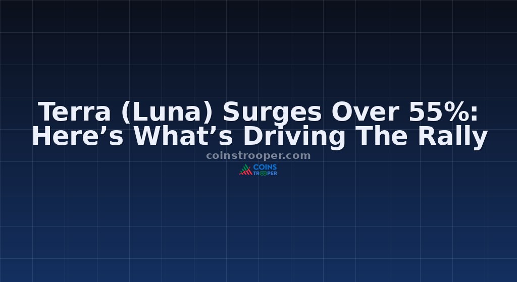 Terra (Luna) Surges Over 55%: Here’s What’s Driving The Rally