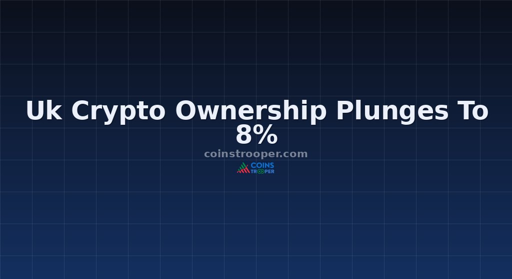 Uk Crypto Ownership Plunges To 8%