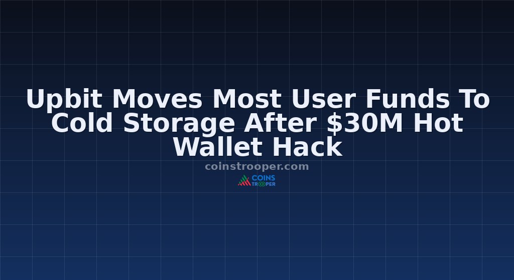 Upbit Moves Most User Funds To Cold Storage After $30M Hot Wallet Hack