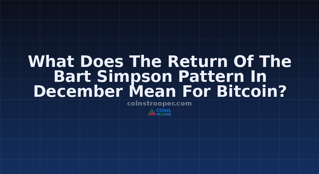 What Does The Return Of The Bart Simpson Pattern In December Mean For Bitcoin?