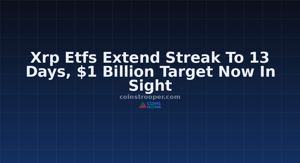 Xrp Etfs Extend Streak To 13 Days, $1 Billion Target Now In Sight