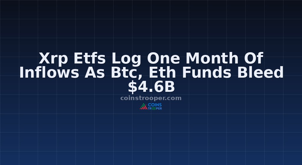 Xrp Etfs Log One Month Of Inflows As Btc, Eth Funds Bleed $4.6B