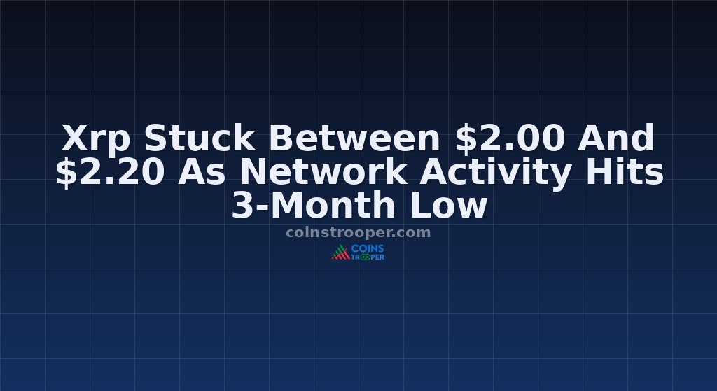 Xrp Stuck Between $2.00 And $2.20 As Network Activity Hits 3-Month Low