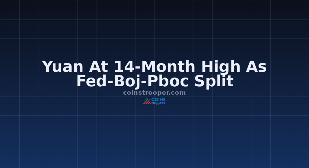 Yuan At 14-Month High As Fed-Boj-Pboc Split