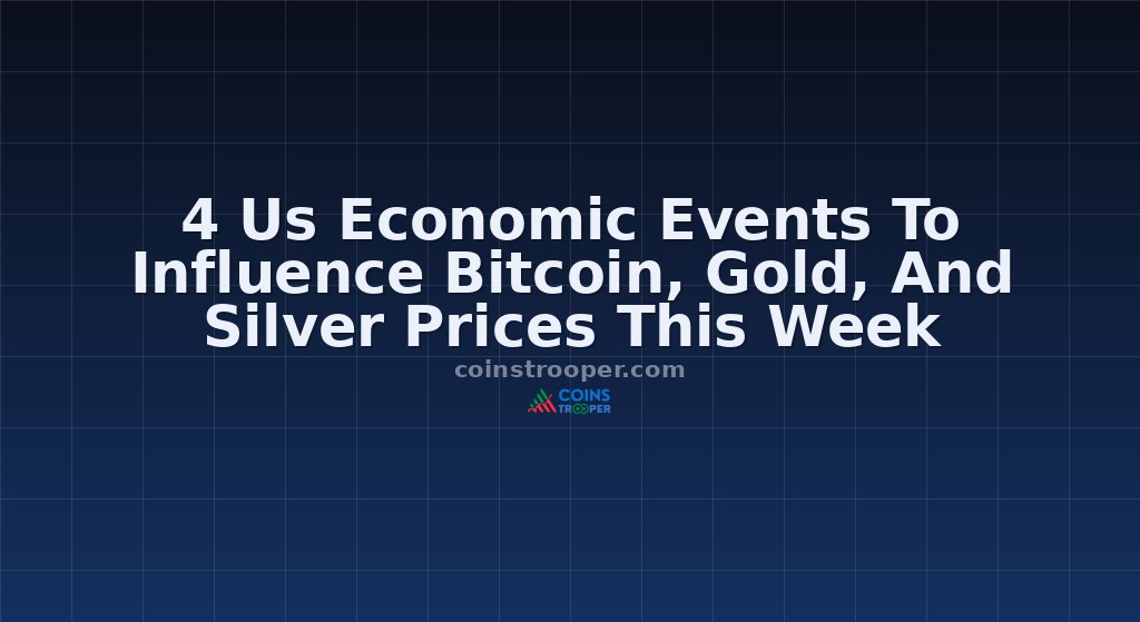 4 Us Economic Events To Influence Bitcoin, Gold, And Silver Prices This Week