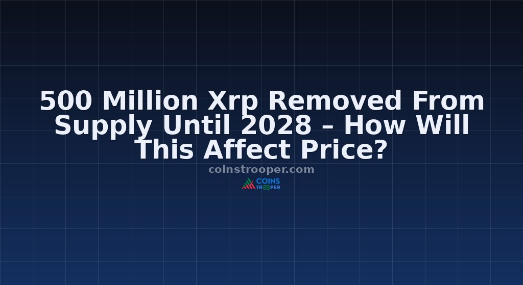 500 Million Xrp Removed From Supply Until 2028 – How Will This Affect Price?