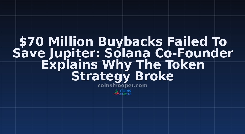 $70 Million Buybacks Failed To Save Jupiter: Solana Co-Founder Explains Why The Token Strategy Broke