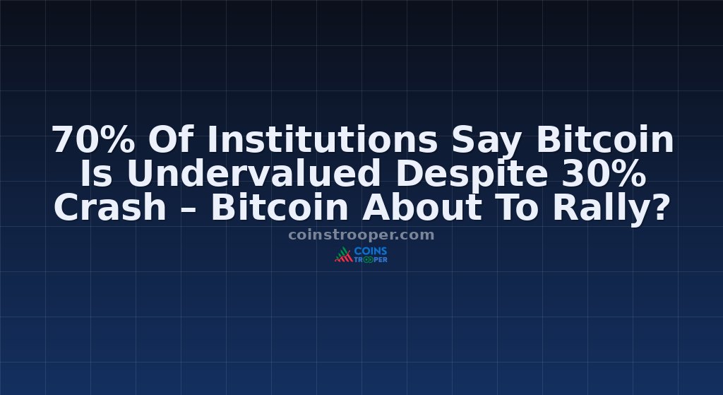 70% Of Institutions Say Bitcoin Is Undervalued Despite 30% Crash – Bitcoin About To Rally?