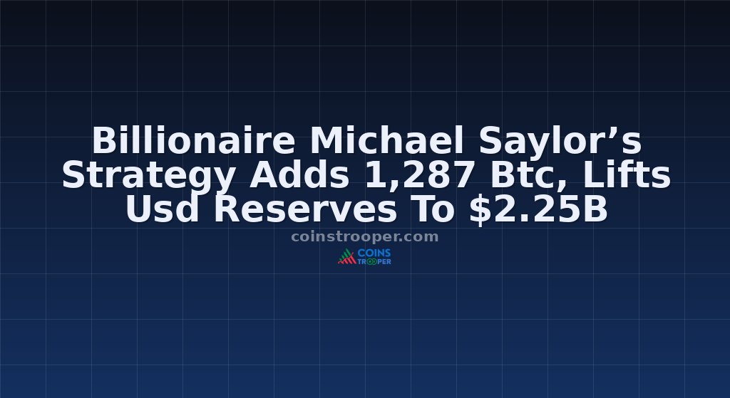 Billionaire Michael Saylor’s Strategy Adds 1,287 Btc, Lifts Usd Reserves To $2.25B