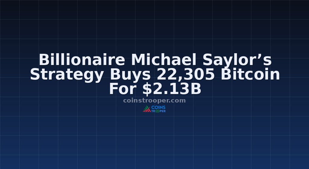 Billionaire Michael Saylor’s Strategy Buys 22,305 Bitcoin For $2.13B