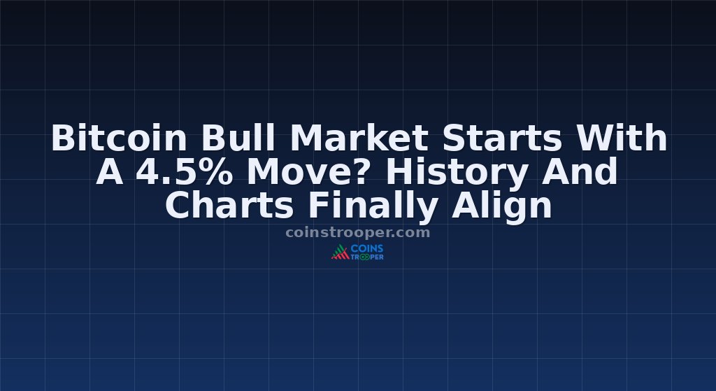 Bitcoin Bull Market Starts With A 4.5% Move? History And Charts Finally Align