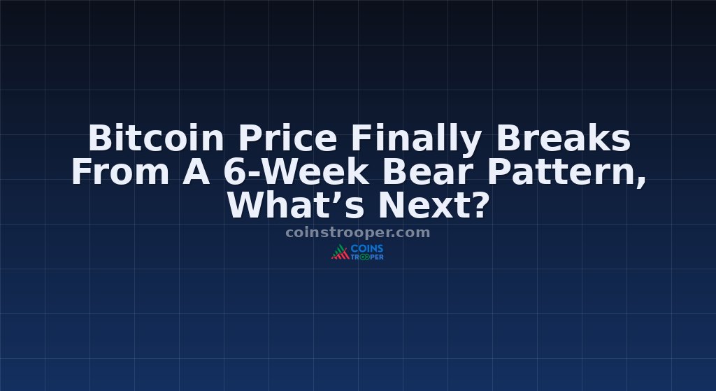 Bitcoin Price Finally Breaks From A 6-Week Bear Pattern, What’s Next?