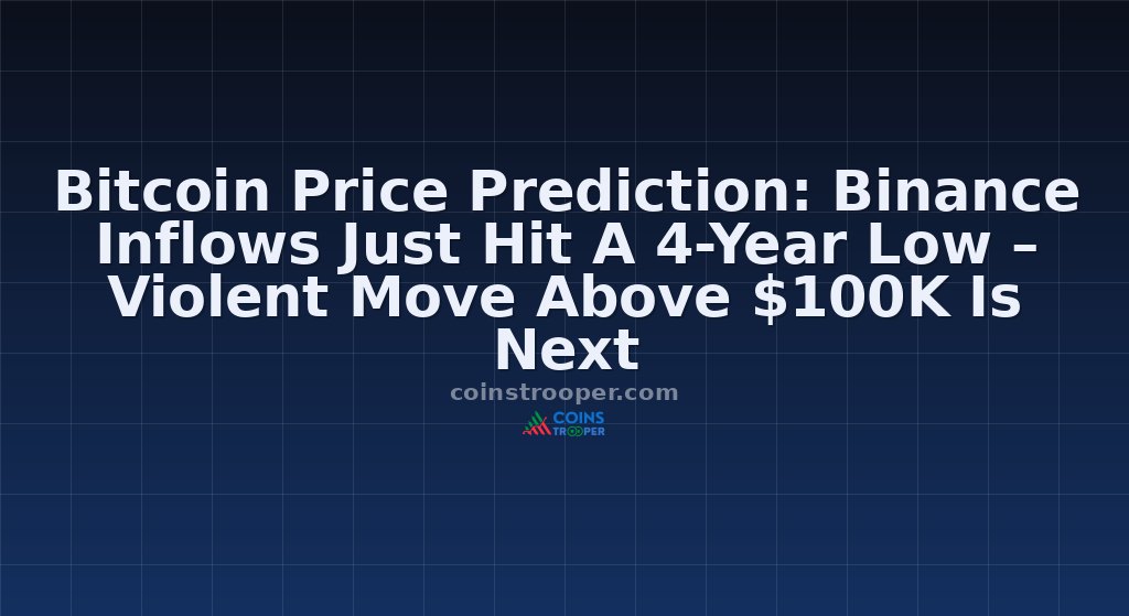 Bitcoin Price Prediction: Binance Inflows Just Hit A 4-Year Low – Violent Move Above $100K Is Next