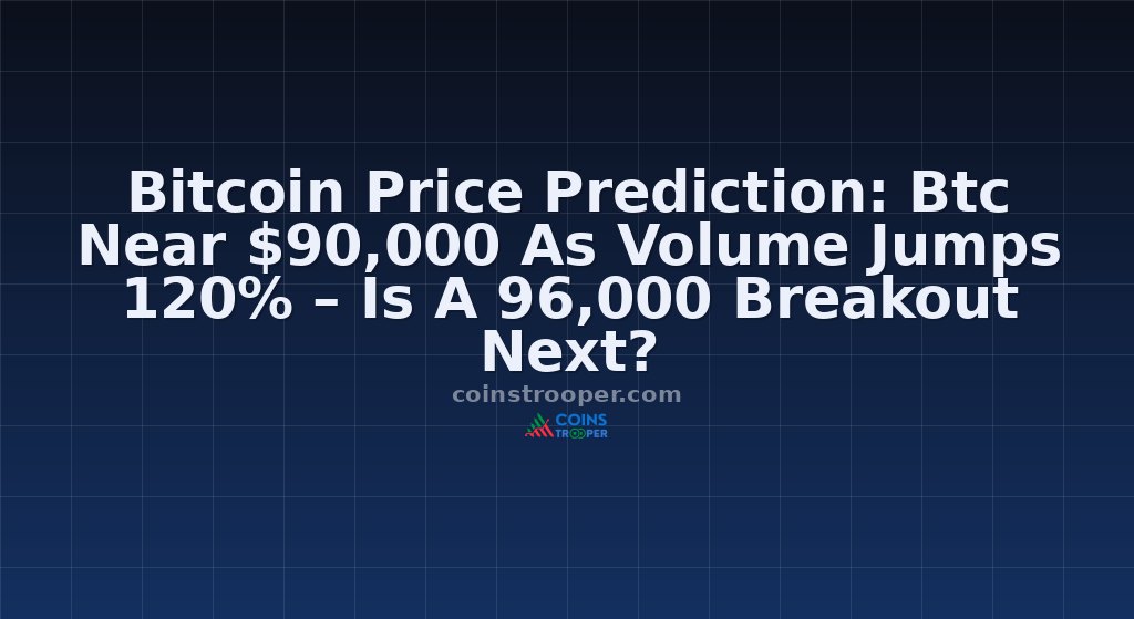 Bitcoin Price Prediction: Btc Near $90,000 As Volume Jumps 120% – Is A 96,000 Breakout Next?