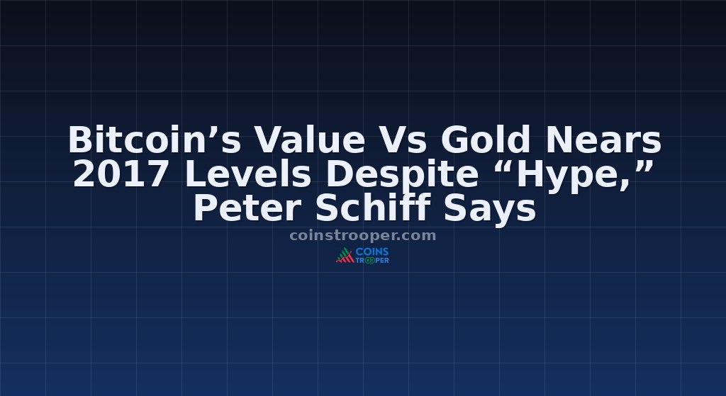 Bitcoin’s Value Vs Gold Nears 2017 Levels Despite “Hype,” Peter Schiff Says
