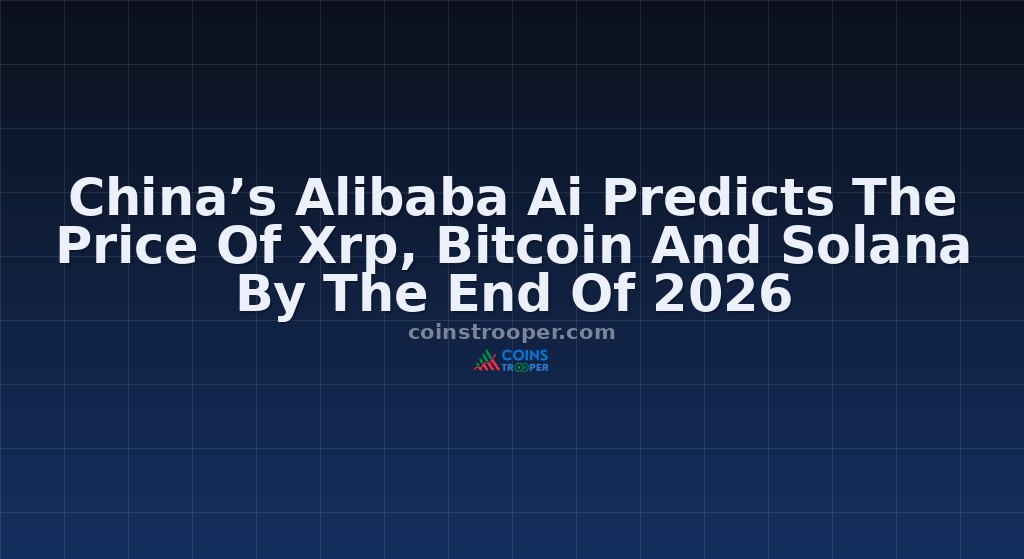 China’s Alibaba Ai Predicts The Price Of Xrp, Bitcoin And Solana By The End Of 2026