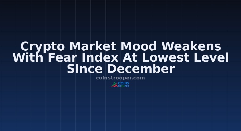 Crypto Market Mood Weakens With Fear Index At Lowest Level Since December