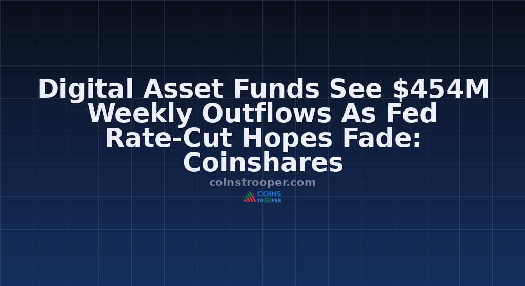 Digital Asset Funds See $454M Weekly Outflows As Fed Rate-Cut Hopes Fade: Coinshares