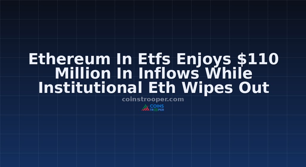 Ethereum In Etfs Enjoys $110 Million In Inflows While Institutional Eth Wipes Out