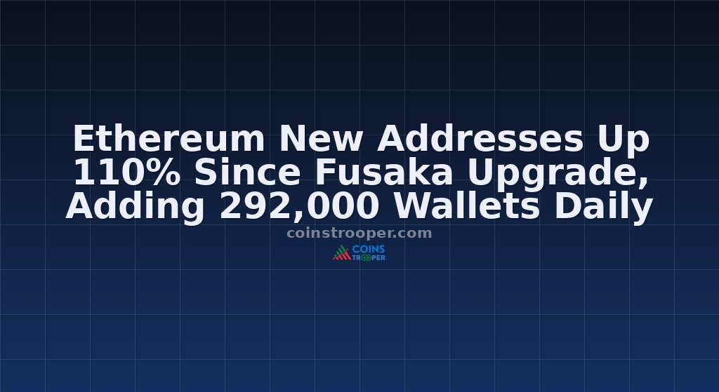 Ethereum New Addresses Up 110% Since Fusaka Upgrade, Adding 292,000 Wallets Daily