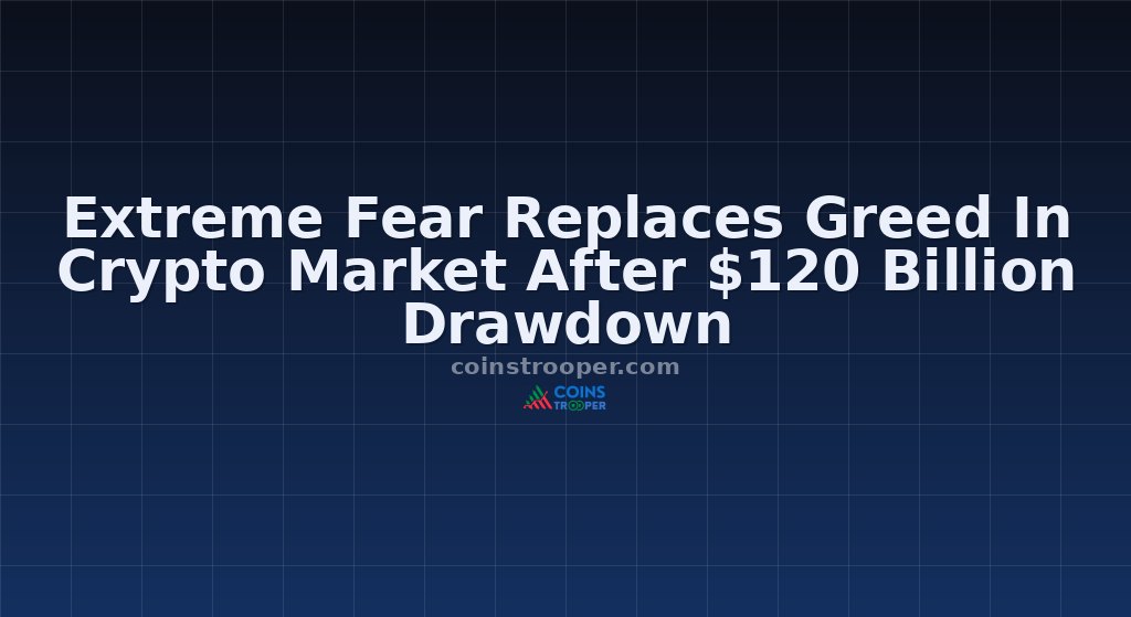 Extreme Fear Replaces Greed In Crypto Market After $120 Billion Drawdown