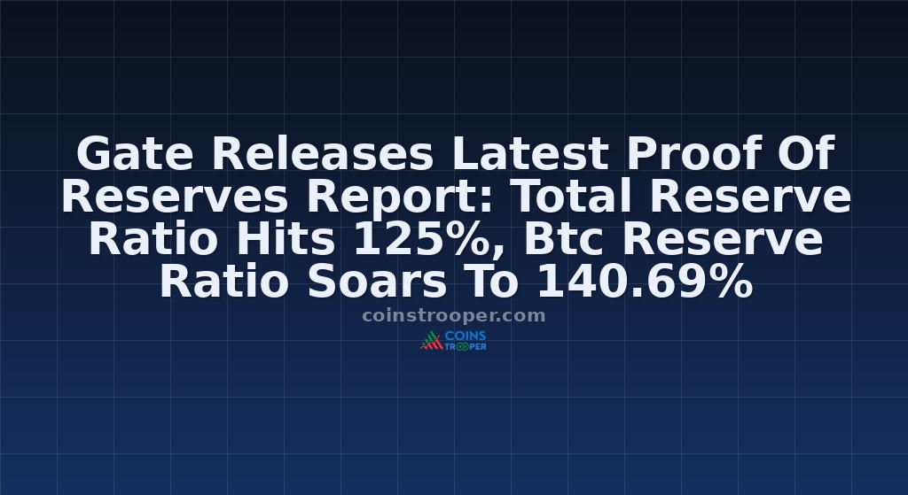 Gate Releases Latest Proof Of Reserves Report: Total Reserve Ratio Hits 125%, Btc Reserve Ratio Soars To 140.69%
