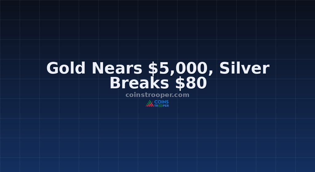 Gold Nears $5,000, Silver Breaks $80