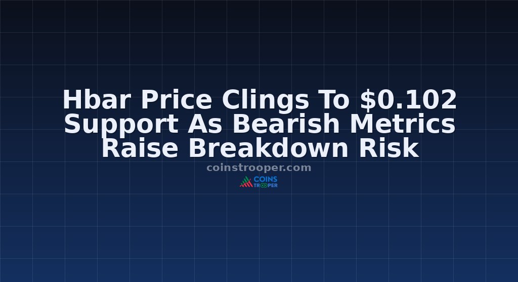 Hbar Price Clings To $0.102 Support As Bearish Metrics Raise Breakdown Risk
