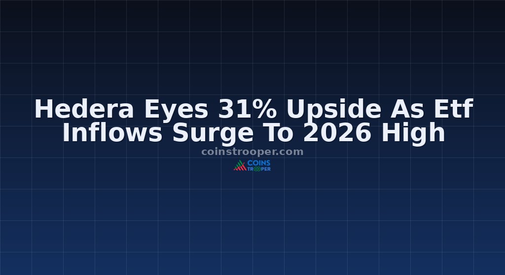 Hedera Eyes 31% Upside As Etf Inflows Surge To 2026 High
