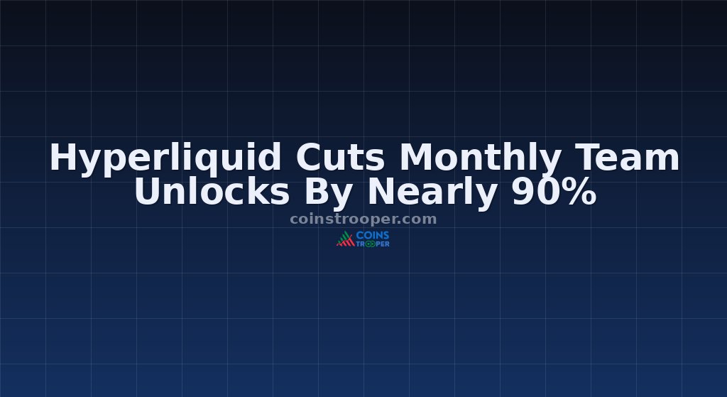 Hyperliquid Cuts Monthly Team Unlocks By Nearly 90%