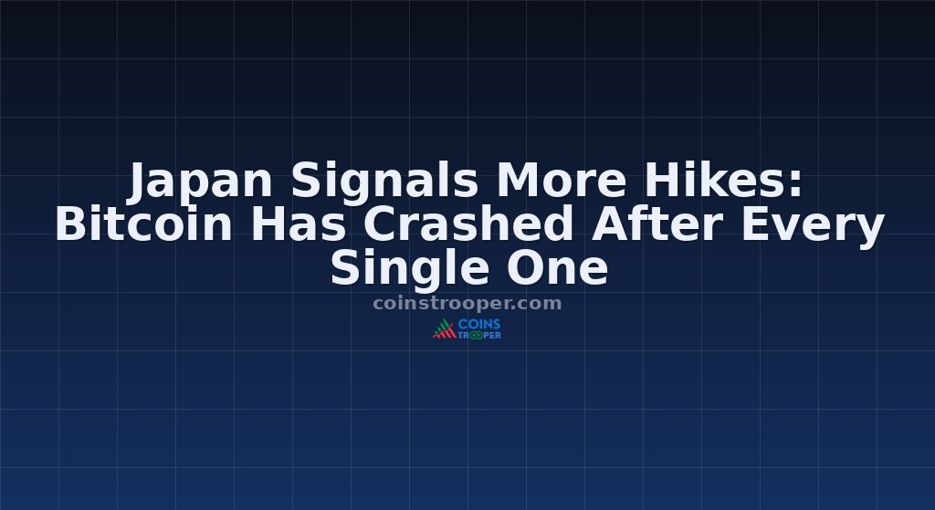 Japan Signals More Hikes: Bitcoin Has Crashed After Every Single One