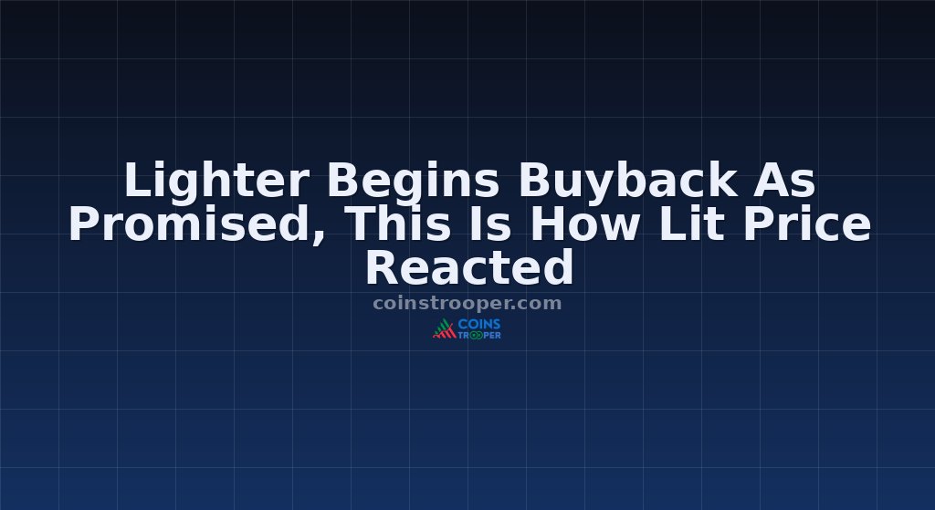 Lighter Begins Buyback As Promised, This Is How Lit Price Reacted