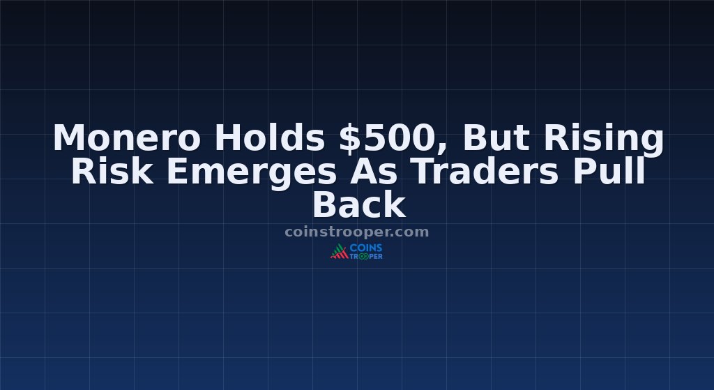 Monero Holds $500, But Rising Risk Emerges As Traders Pull Back