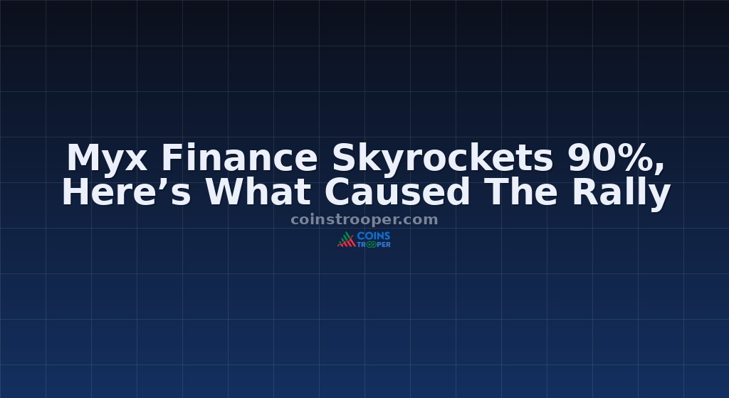 Myx Finance Skyrockets 90%, Here’s What Caused The Rally