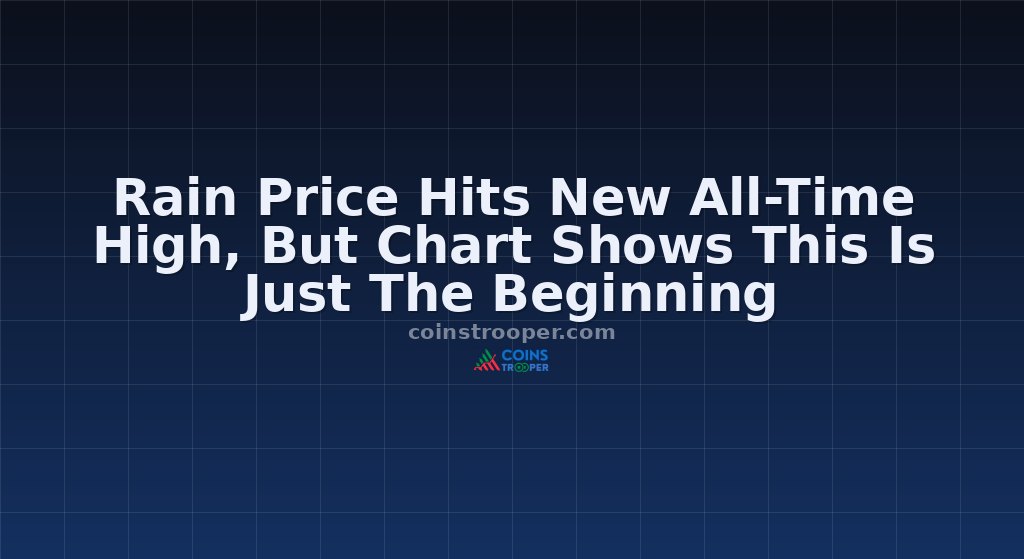Rain Price Hits New All-Time High, But Chart Shows This Is Just The Beginning